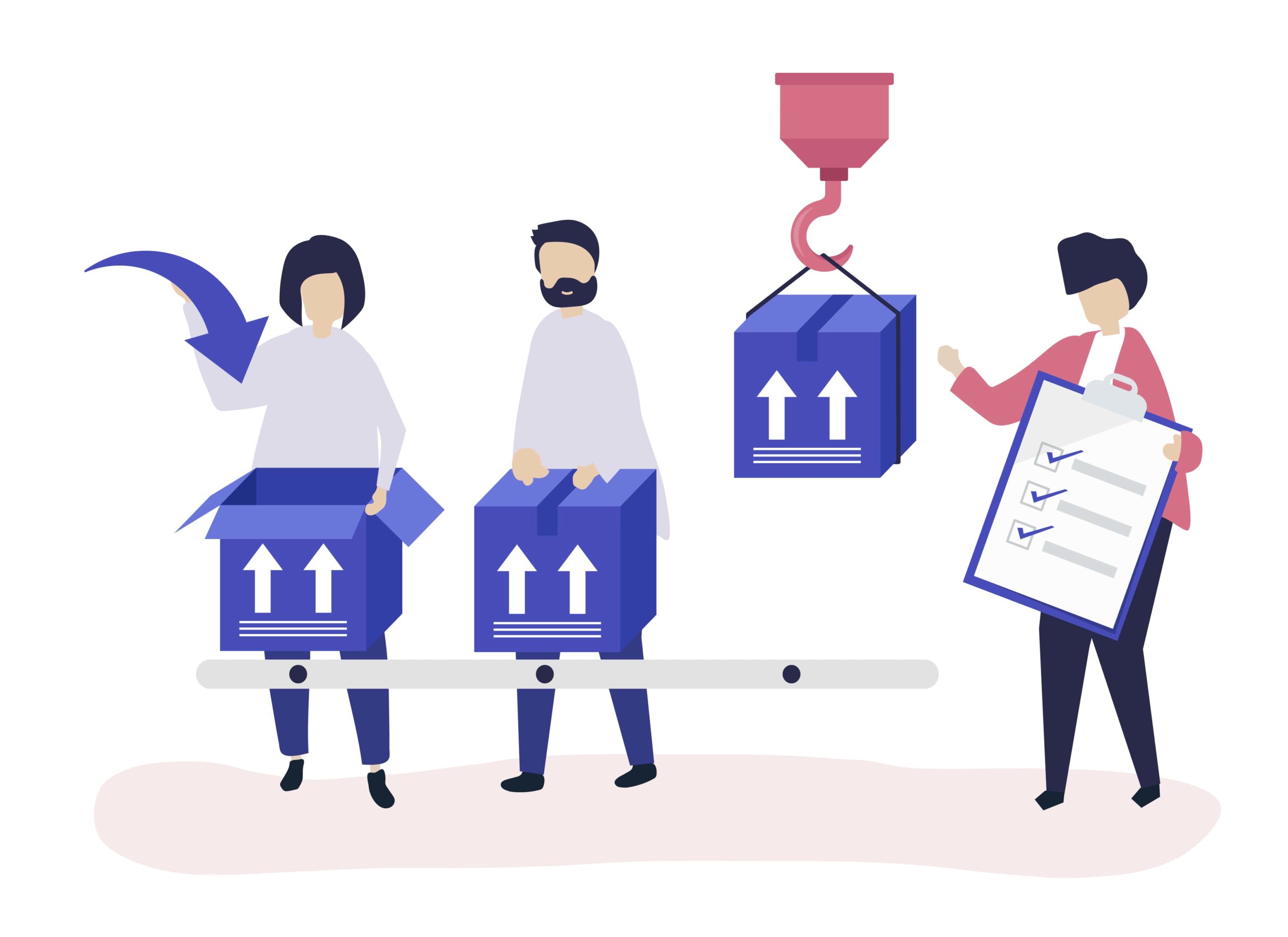 How to create a complete product order form for 2021